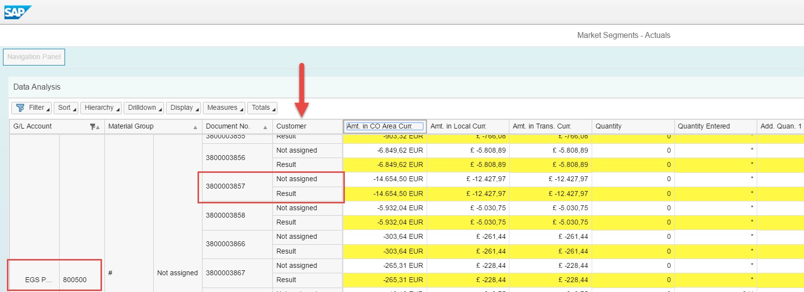 Market Segment Actuals