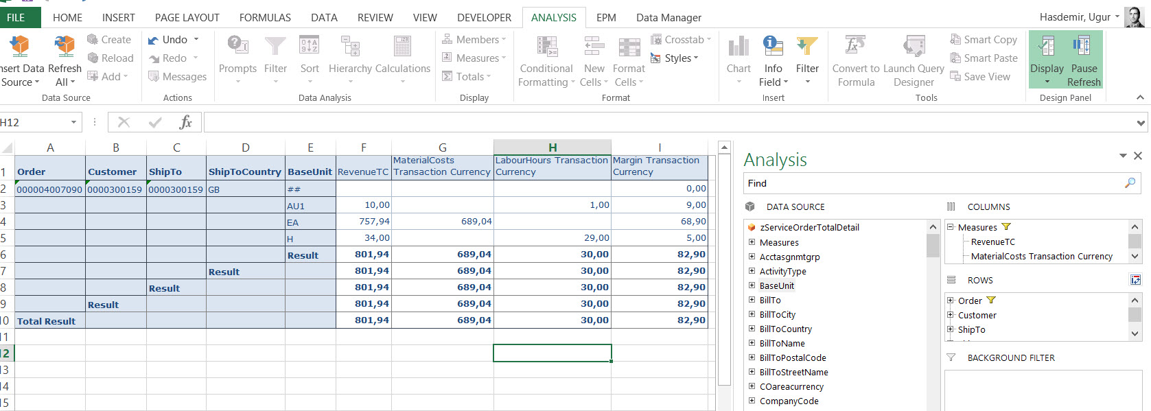 Service Order Analysis for Office Report