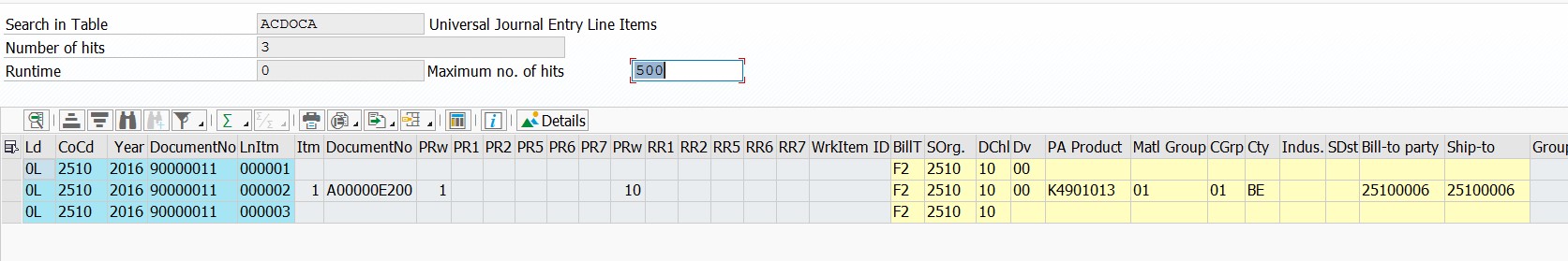 ACDOCA after Realignment Restore