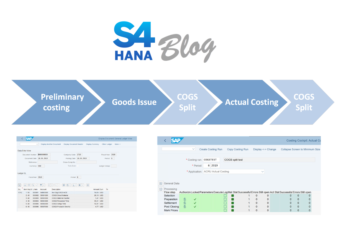 Enhancements in splitting the Cost of Goods Sold in S/4HANA