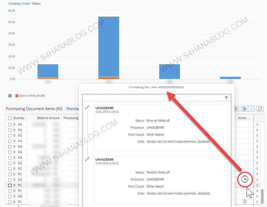 GR IR Actions Popover
