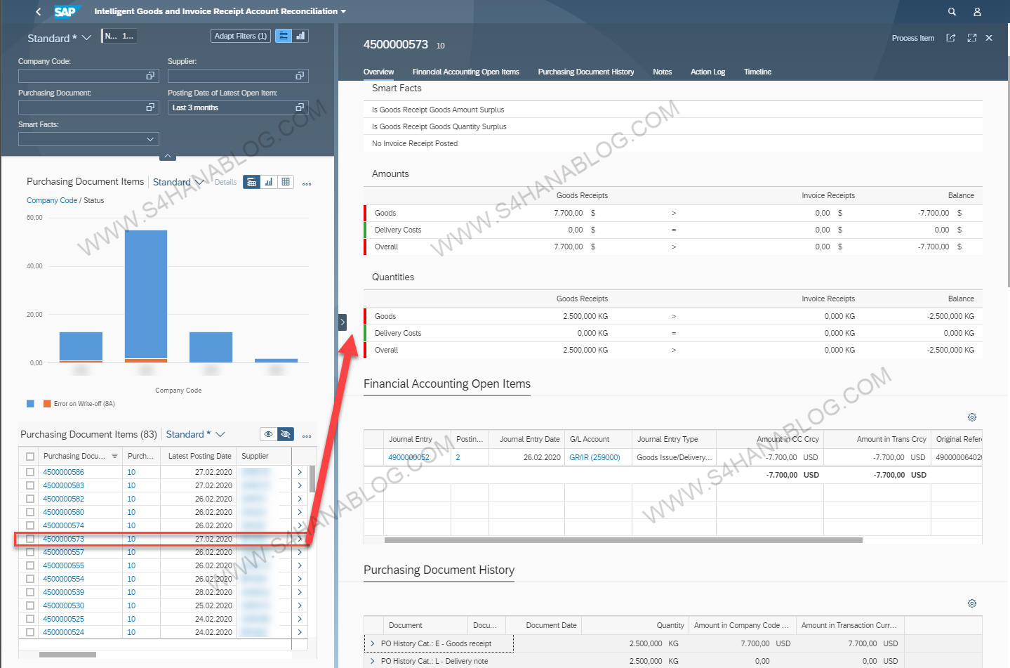 Goods Receipt and Invoice Receipt Account Reconciliation
