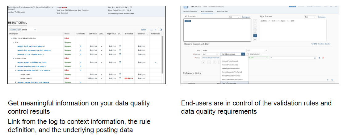 Group Reporting Data Validation