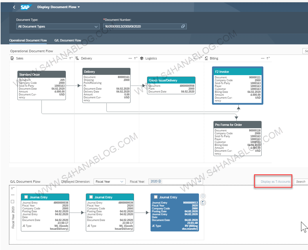 S/4HANA Display Document Flow