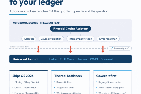 Cap Object Show Asset Control Your CapEx: Managing Partial Capitalization & Unilateral Assets ...
