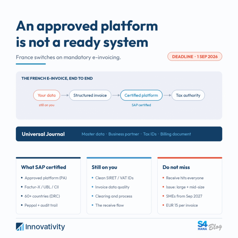 An Approved Platform Is Not a Ready System